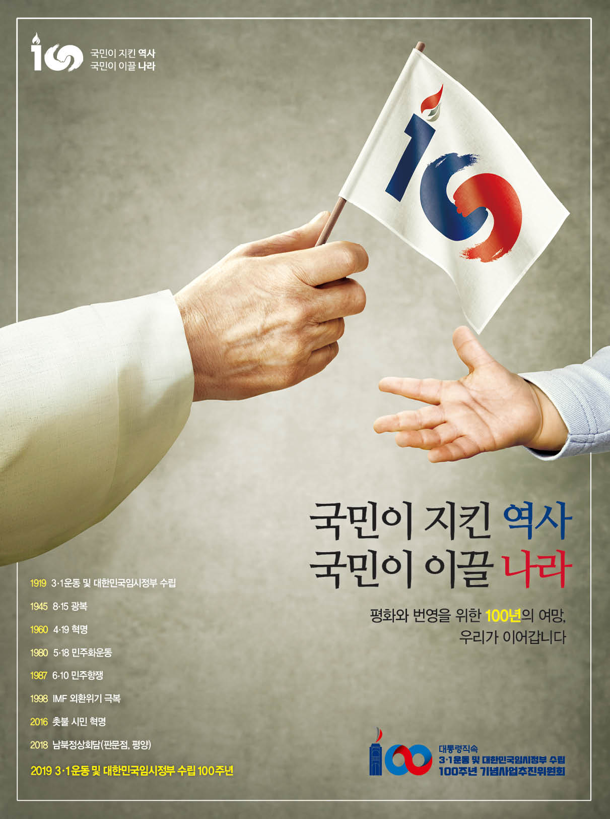 2019 대통령직속 3.1운동 및 대한민국임시정부 수립 100주년 기념  포스터